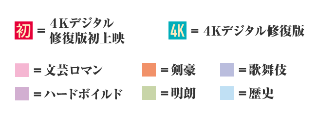 4Kデジタル修復版とジャンルのアイコン説明